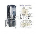 GFGQ—100型高效沸腾干燥器